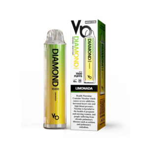 How Does Vaping Differ From Traditional Smoking?
